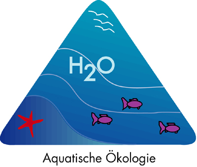 H2O- Aquatische Ökologie